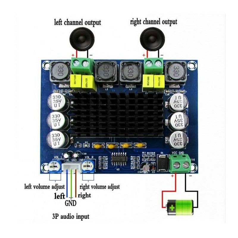 Comimark 1 Set TPA3116 D2 120W+120W Dual-Channel Stereo Digital Audio Power Amplifier 12V-24V - Image 2